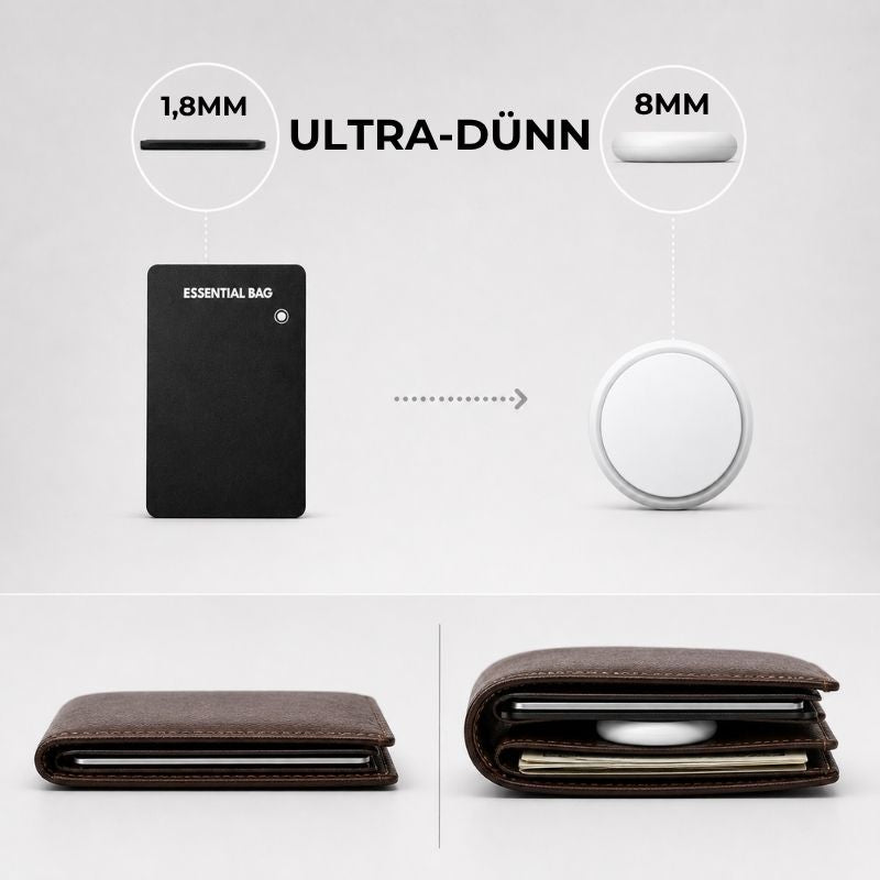 Tracker Karte 3.0  Apple & Android