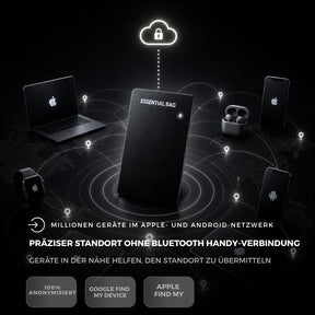 Tracker Karte 3.0  Apple & Android