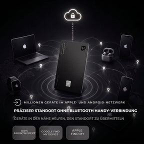 Tracker Karte Pro Apple & Android